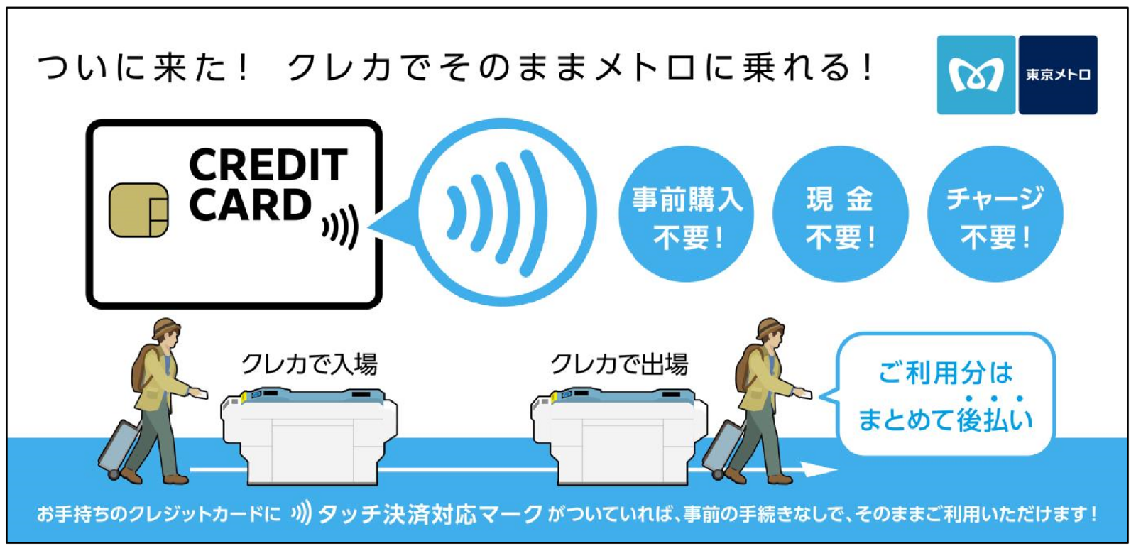 ▲タッチ決済による後払いサービス：東京メトロ プレスリリースより