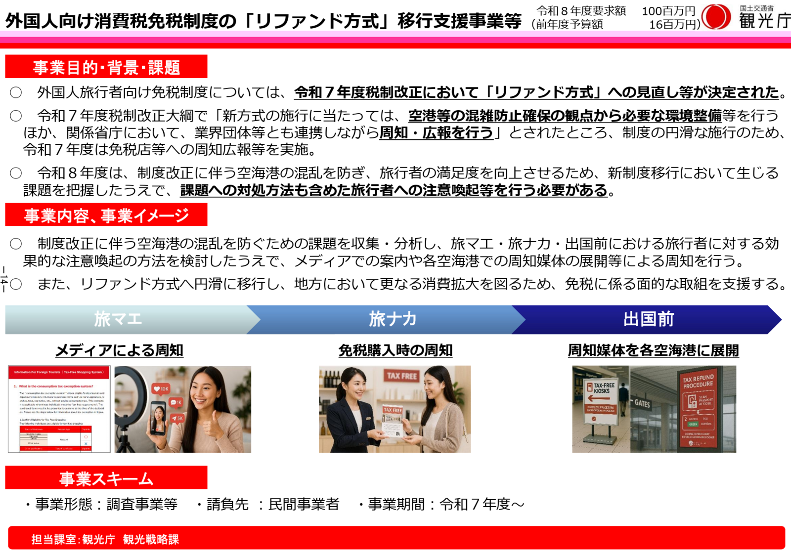▲外国人向け消費税免税制度の「リファンド方式」移行支援事業等：観光庁資料より
