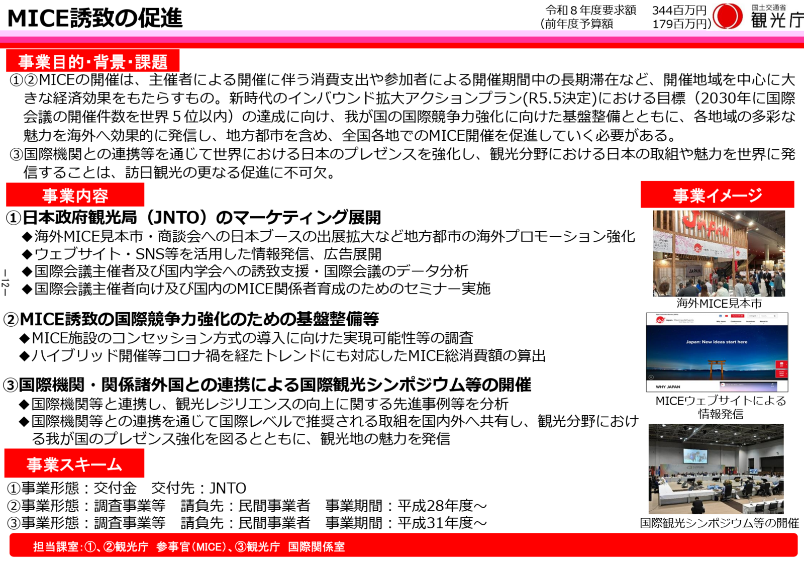 ▲MICE誘致の促進 ：観光庁資料より