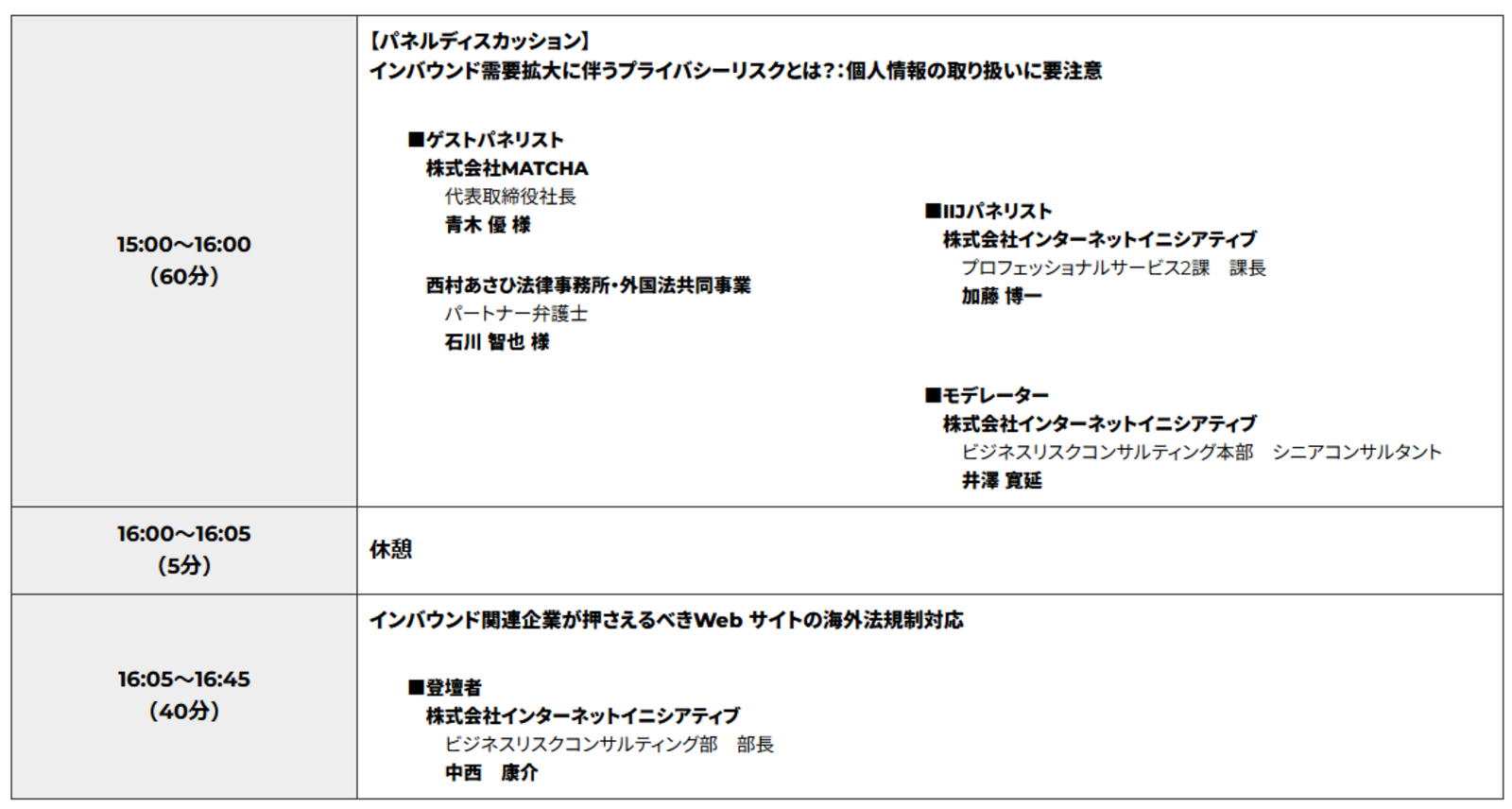 ▲プログラム内容 ▲プログラム内容