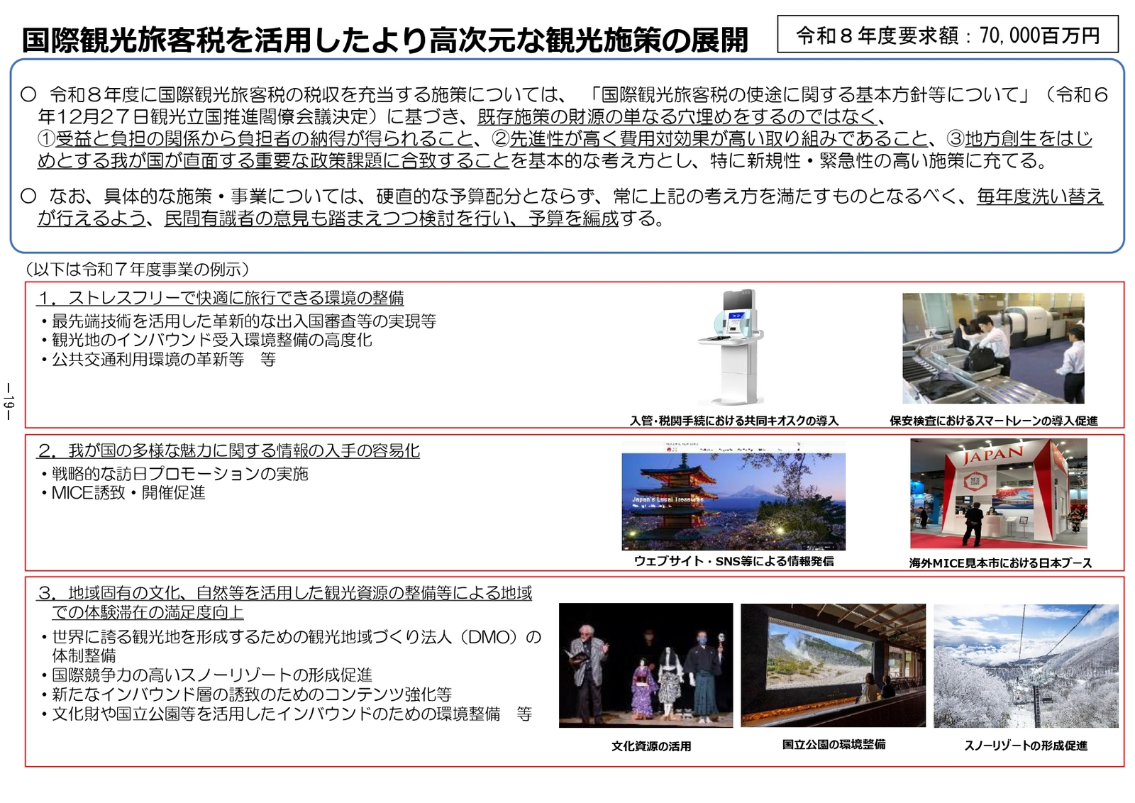 ▲国際観光旅客税を活用したより高次元な観光施策の展開：観光庁資料より