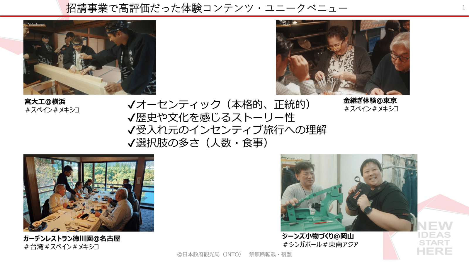 ▲招請事業で高評価だった体験コンテンツやユニークベニュー:日本政府観光局(JNTO)提供 招請事業で高評価だった体験コンテンツやユニークベニュー:日本政府観光局(JNTO)提供