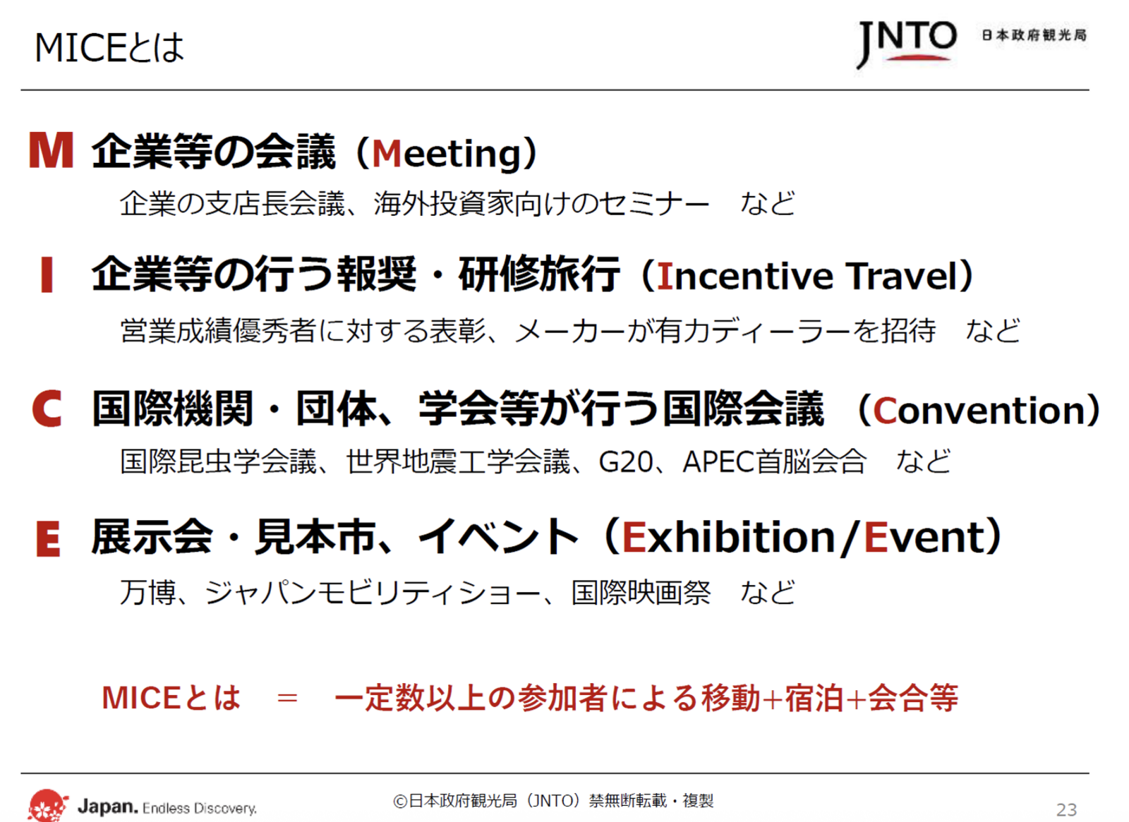 「MICEとは」4つの領域と主な事例：日本政府観光局（JNTO）提供
