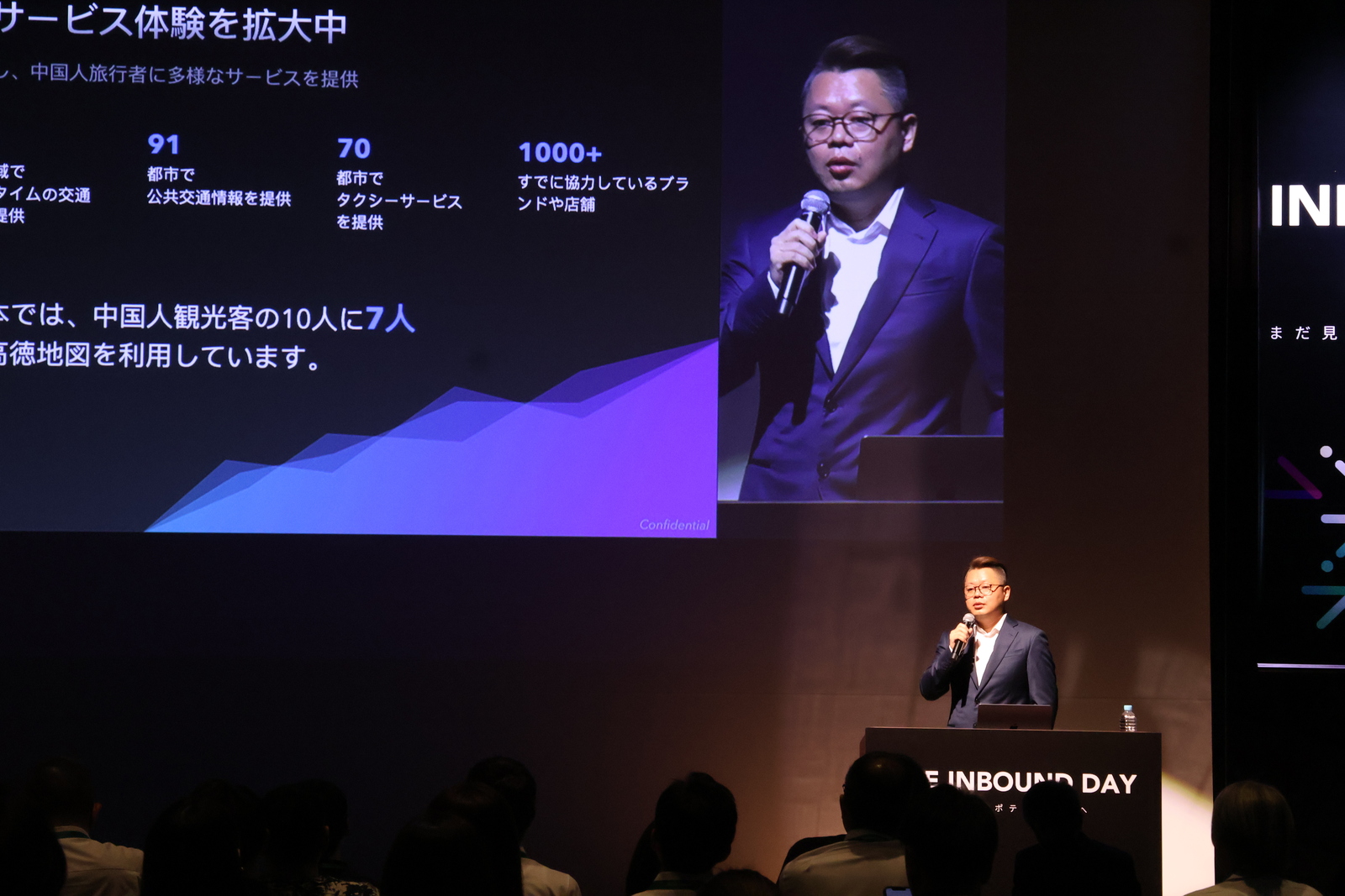 ▲講演の様子：「THE INBOUND DAY 2025」より