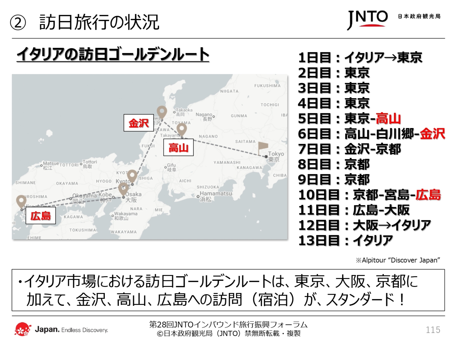 ▲日本政府観光局(JNTO)配布資料より抜粋 ▲日本政府観光局(JNTO)配布資料より抜粋