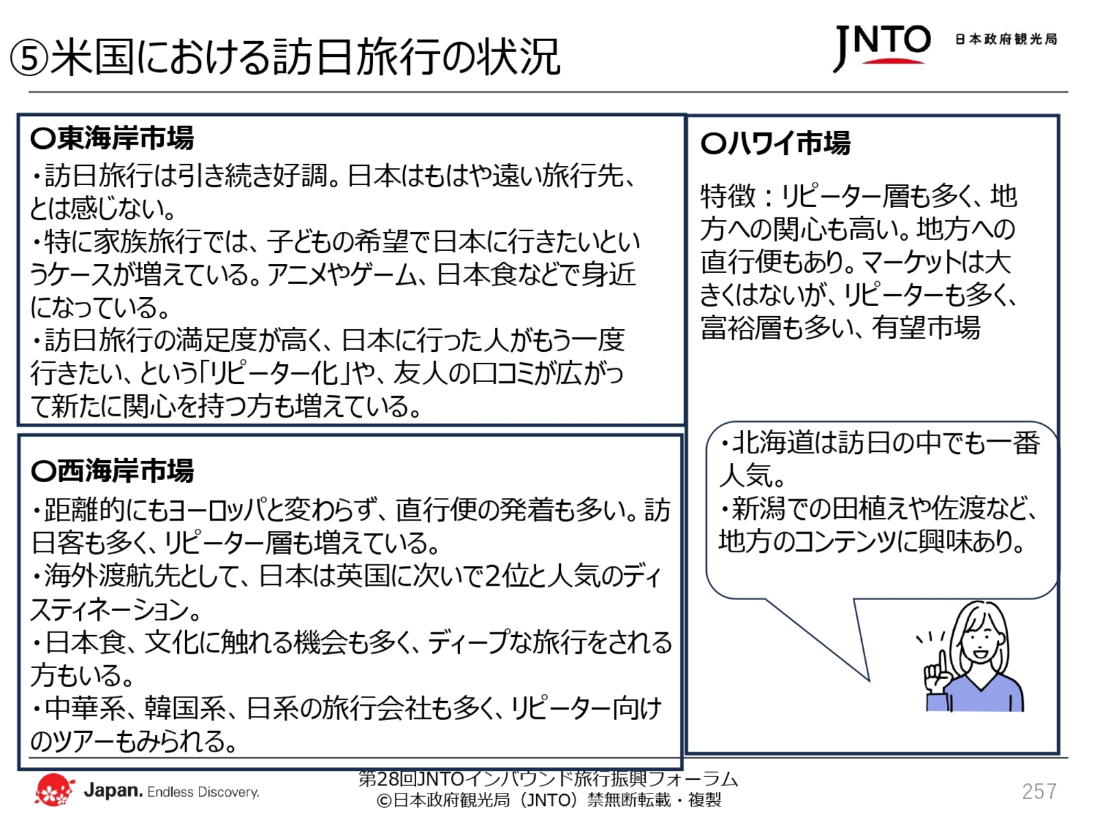 ▲日本政府観光局(JNTO)配布資料より抜粋 ▲日本政府観光局(JNTO)配布資料より抜粋