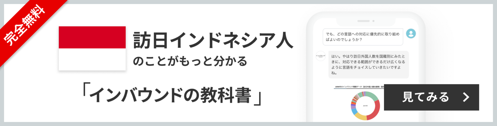 完全無料 訪日インドネシア人のことがもっと分かる 訪日ラボ会員「インバウンドの教科書」 チャット形式でサクサク読める！ 見てみる