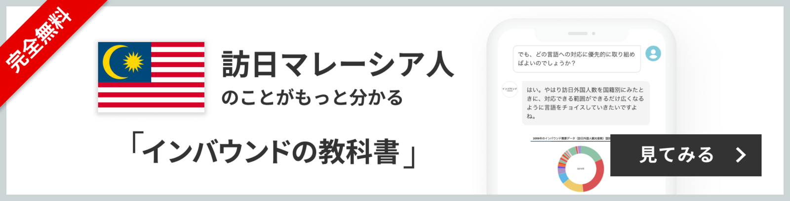 完全無料 訪日マレーシア人のことがもっと分かる 訪日ラボ会員「インバウンドの教科書」 チャット形式でサクサク読める! 見てみる