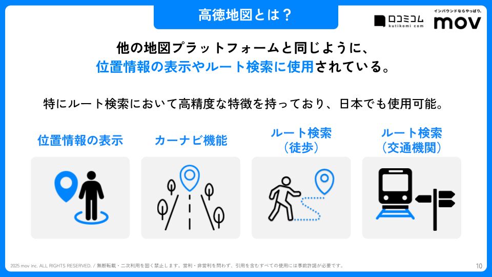 高徳地図の特徴