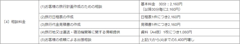 国内旅行の相談料金（JTBグループ公式サイトより）