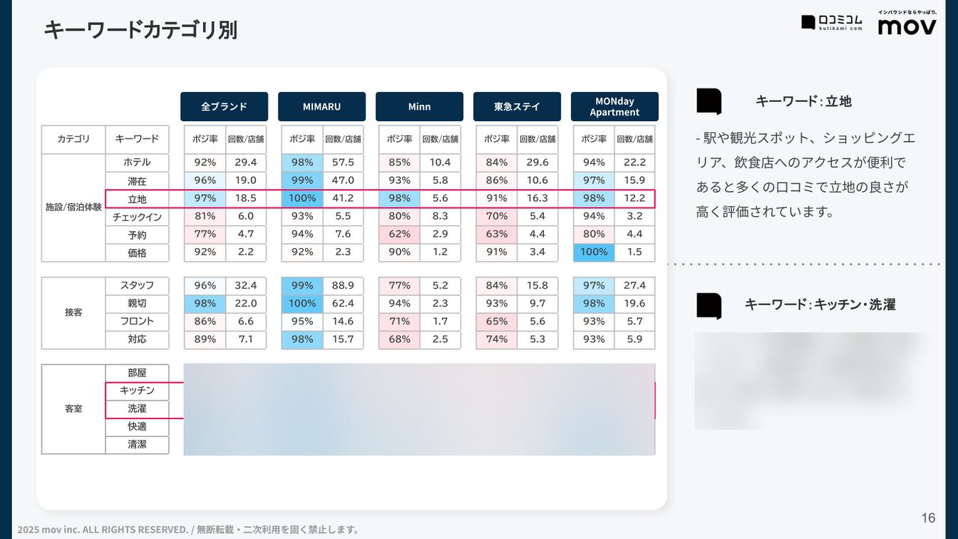 fd061dbe72dcc022b09f92b7f21a98f6.png