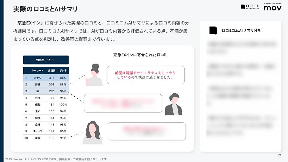 202512_review_hotel_railwaycompany_4.png