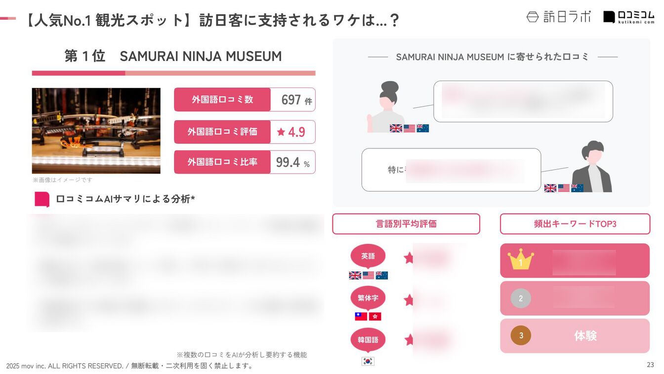 202512_inboundranking_japan_1.png