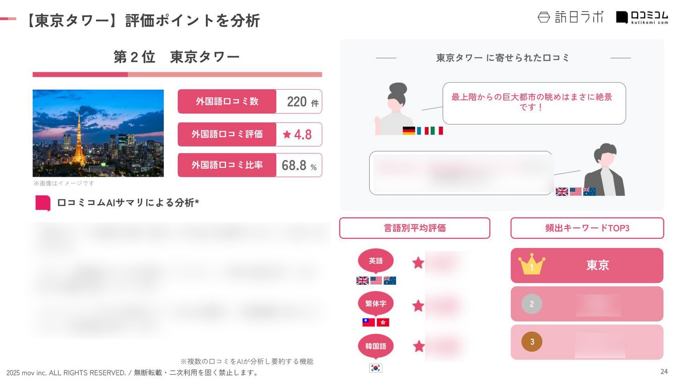 202512_inboundranking_japan_2.png