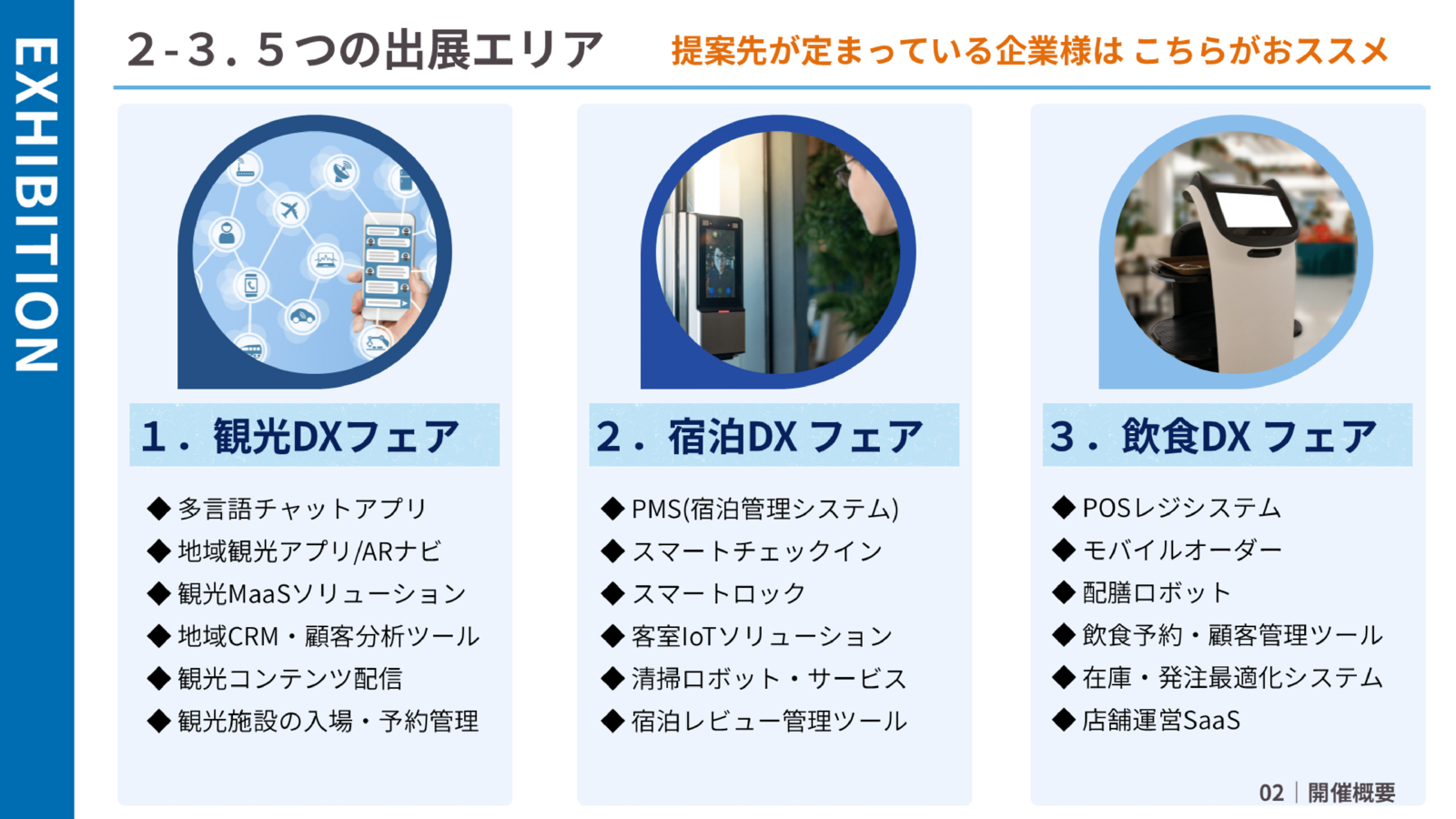 ホスピタリティテックEXPO出展エリア1〜3：RX Japan株式会社提供