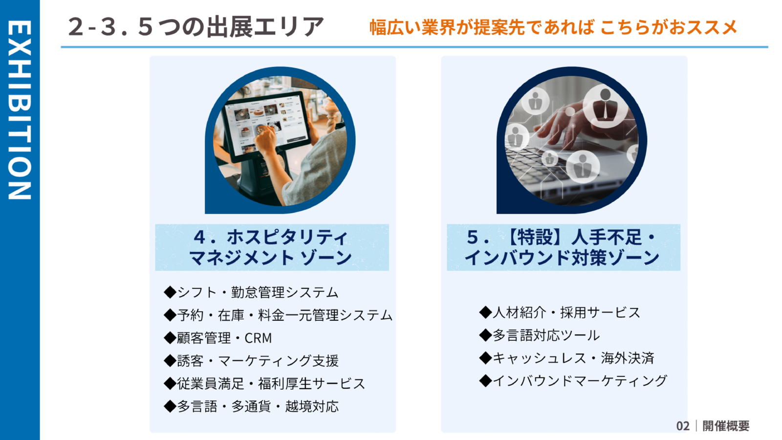 ホスピタリティテックEXPO出展エリア4〜5：RX Japan株式会社提供