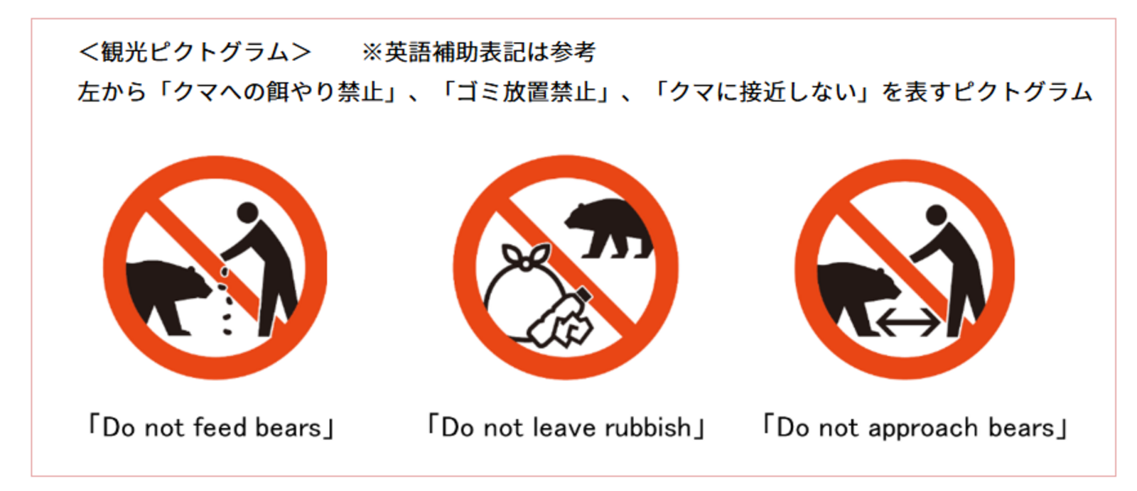 ▲観光庁：クマ対策の「観光ピクトグラム」