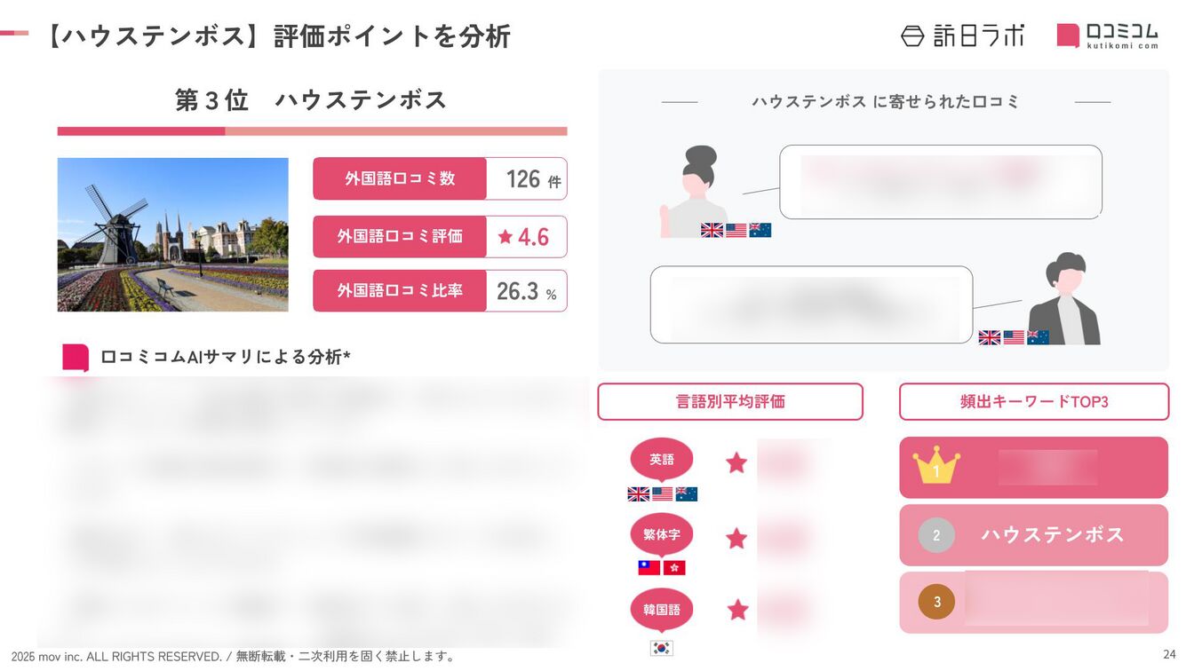202601_inboundranking_nagasaki2.png