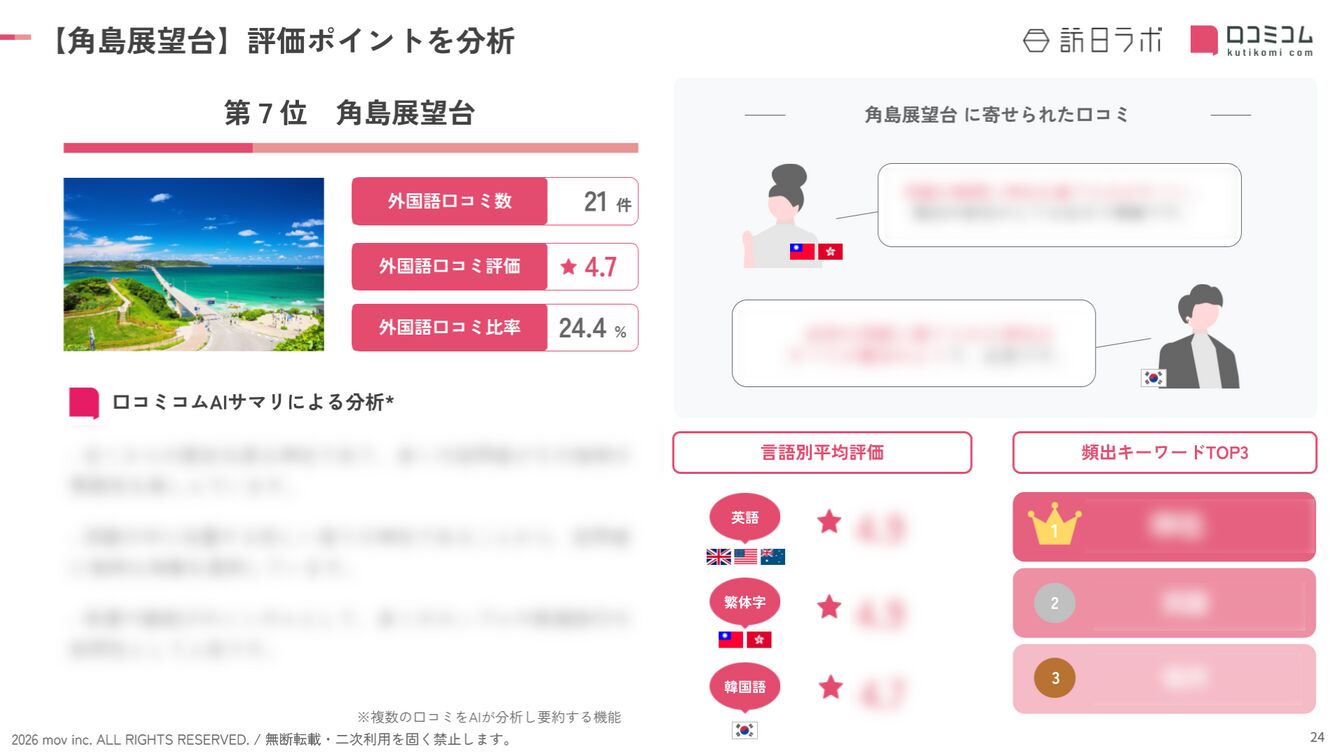 60ac76bee105e81494a4809c69f10270.png