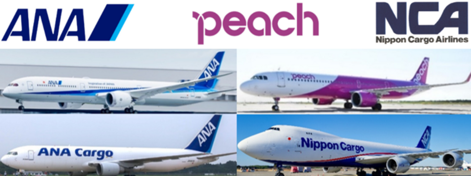 ▲2026年度 ANAグループ航空輸送事業計画を策定：ANAプレスリリースより