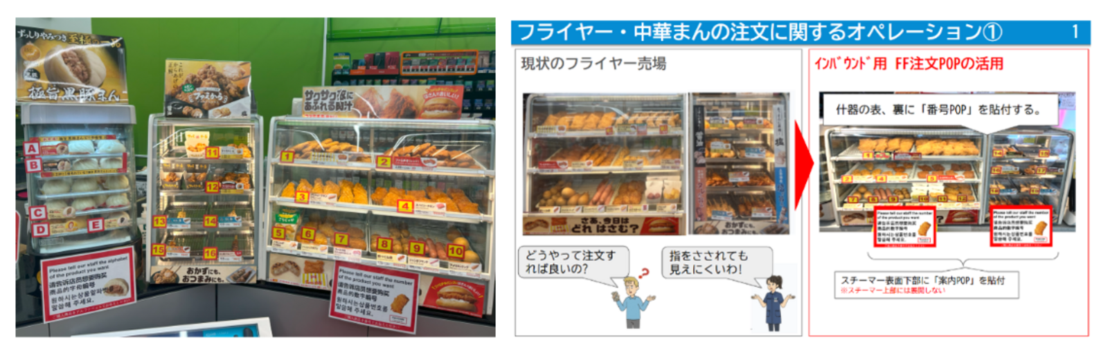 ▲カウンター商材の販促物のイメージ：ファミリーマート プレスリリースより