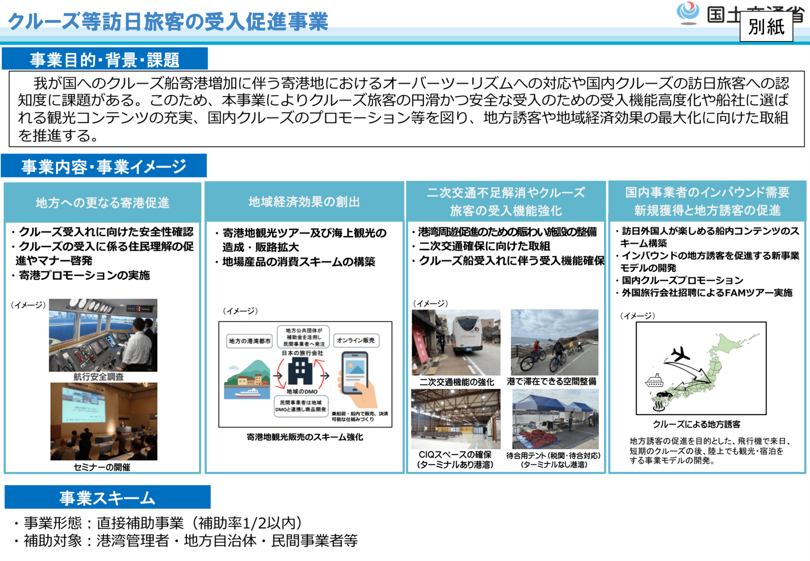 ▲クルーズ等訪日旅客の受入促進事業:国土交通省より ▲クルーズ等訪日旅客の受入促進事業:国土交通省より