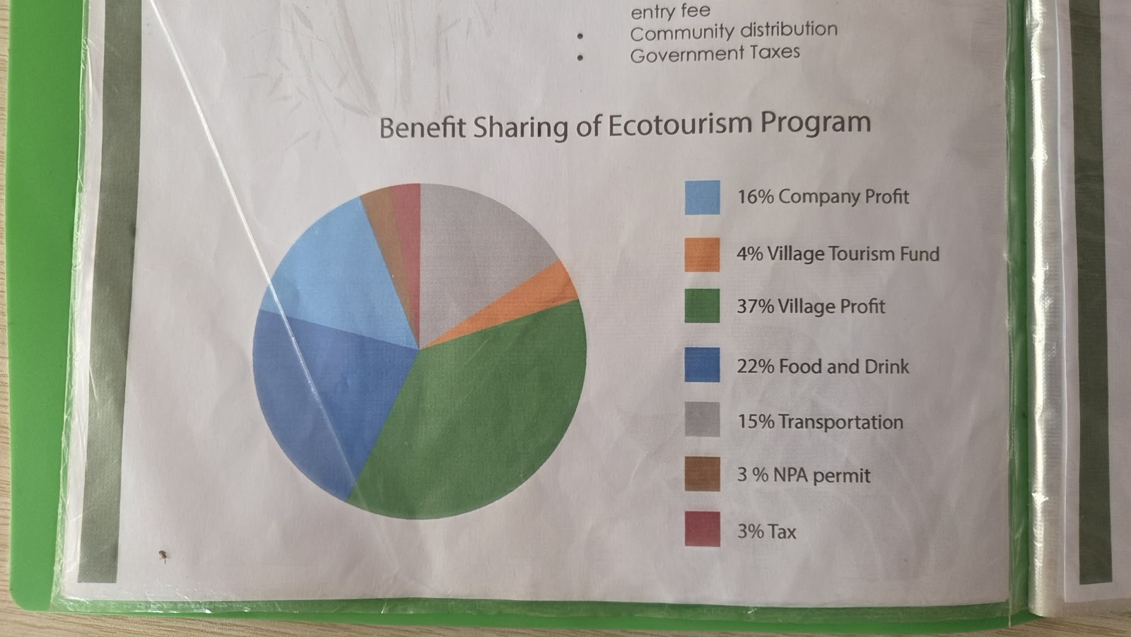 ▲現地の様子 ▲現地の様子