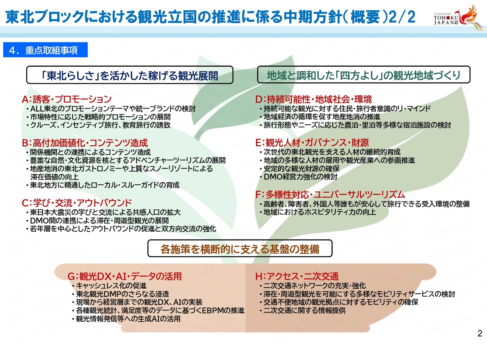 ▲東北ブロックにおける観光立国の推進に係る中期方針：国土交通省 東北運輸局資料より