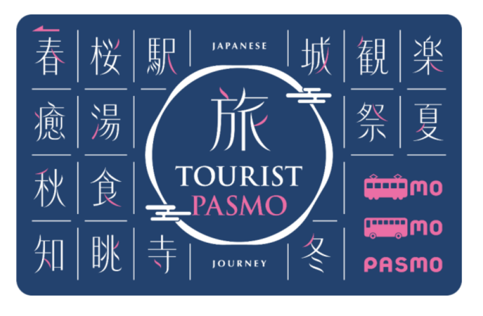 ▲券面デザイン（イメージ）：PASMO協議会 プレスリリースより