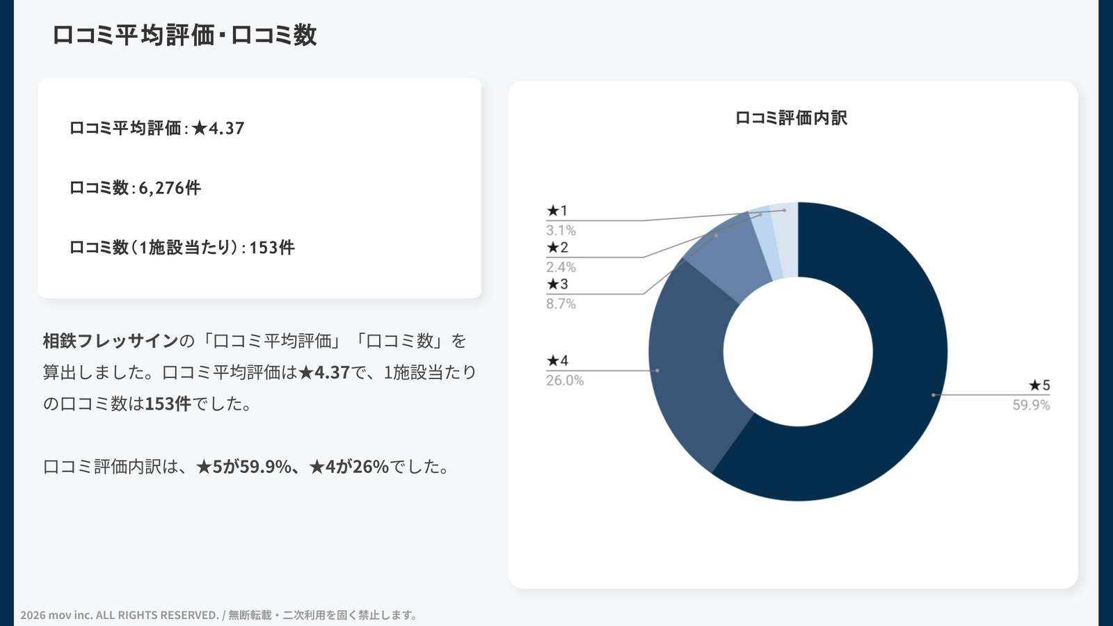 31a3833abbc0a9bd3ebbc0117c9cef5d.png