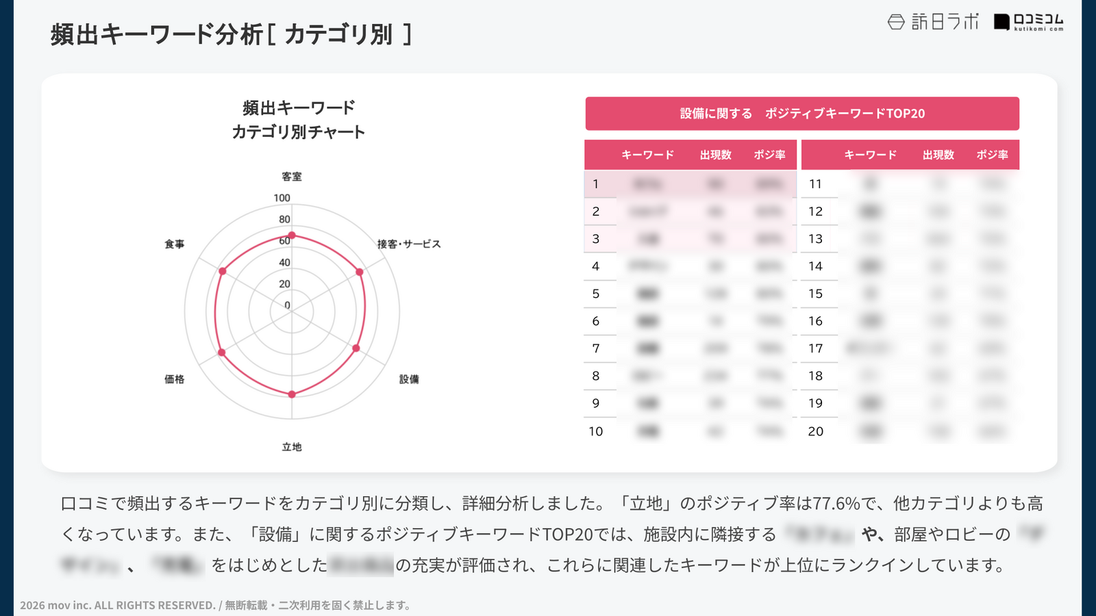 7d40106b9a25b37459d820cbfe032a82.png