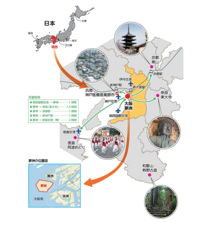 ▲夢洲（ゆめしま）とインバウンド観光スポットとのアクセスの関係：経済産業省より