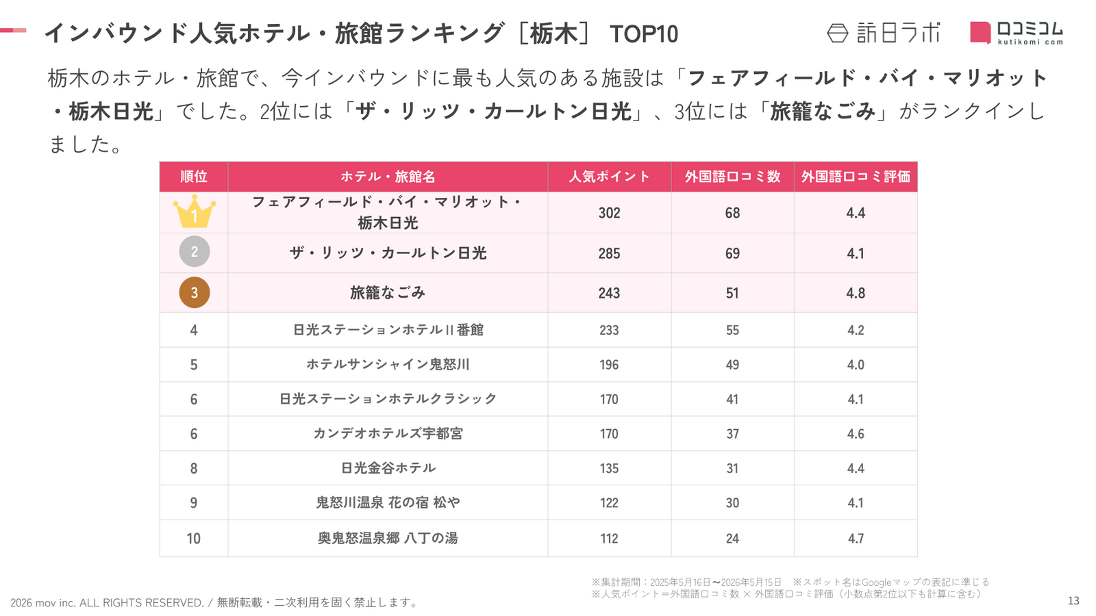 ba158dd9e8909319c970b6846ff8c98d.png