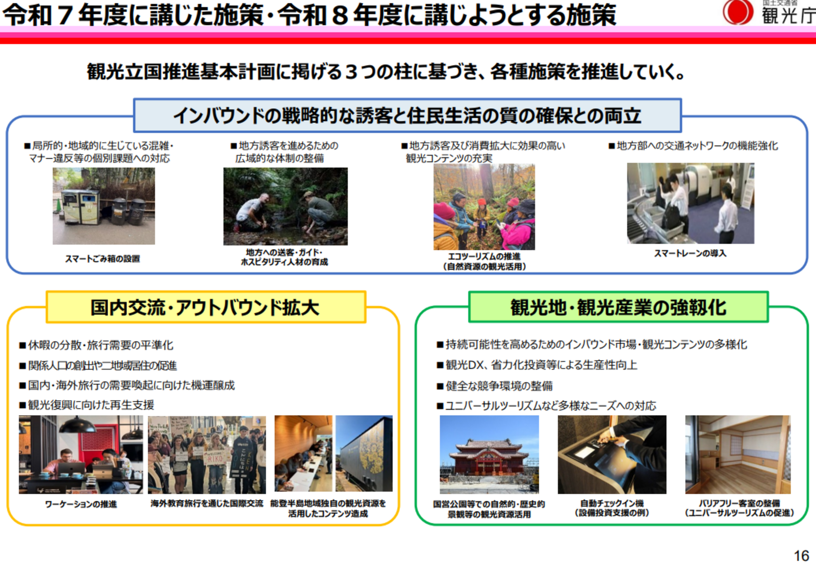 ▲令和7年度に講じた施策・令和8年度に講じようとする施策:観光庁「令和8年版観光白書について(概要版)」より抜粋 ▲令和7年度に講じた施策・令和8年度に講じようとする施策:観光庁「令和8年版観光白書について(概要版)」より抜粋