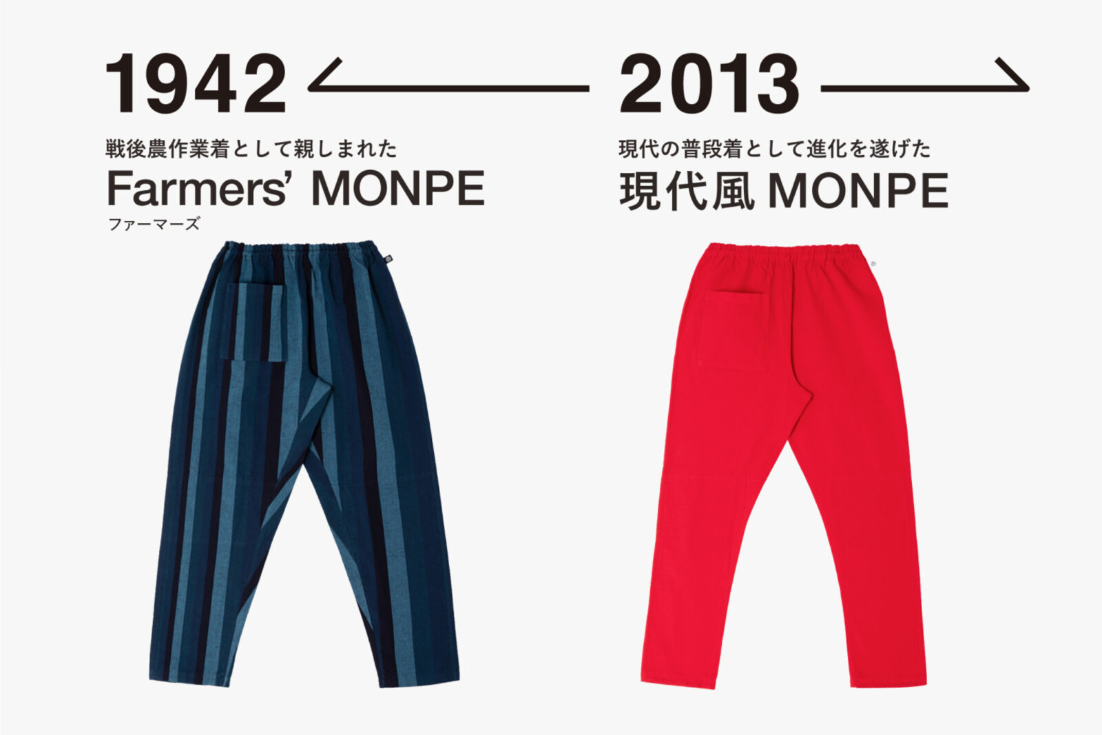 ▲代表商品「MONPE」は、若い世代の日常着としてコンセプトを再定義したことにより、年間2万本以上を売るヒット商品となっている：株式会社うなぎの寝床提供