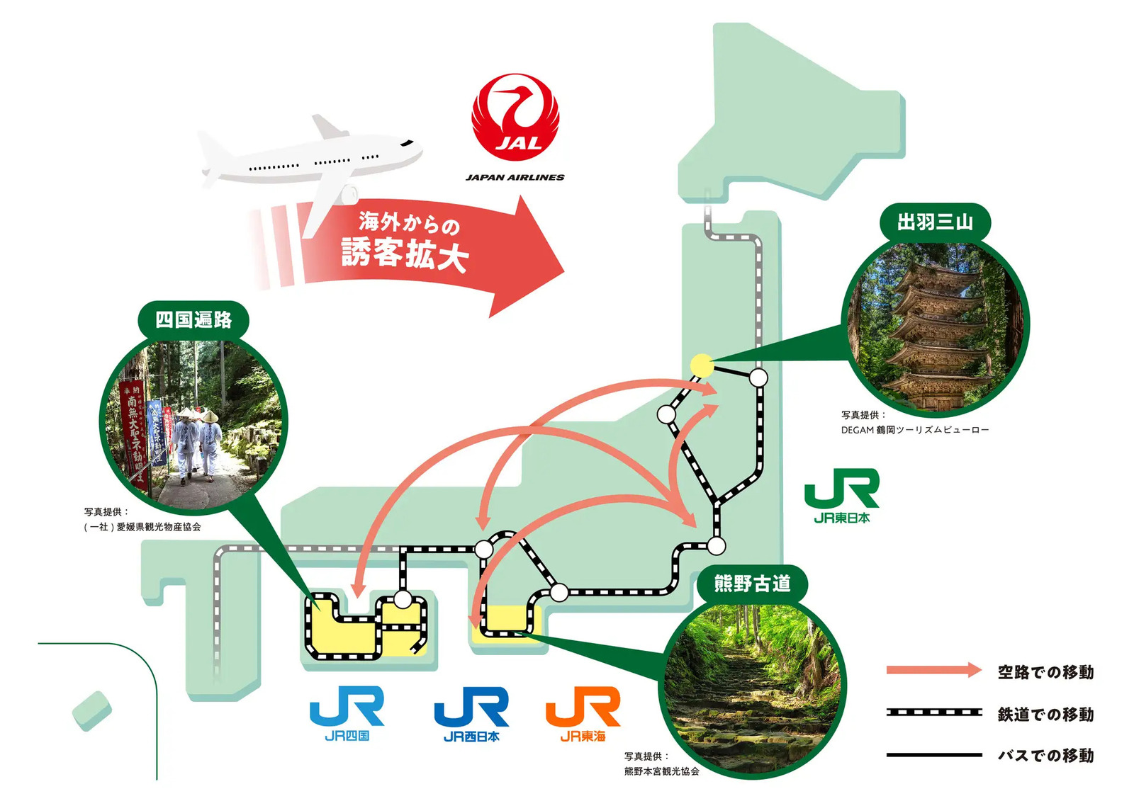▲広域観光モデルのイメージ：東日本旅客鉄道株式会社プレスリリースより