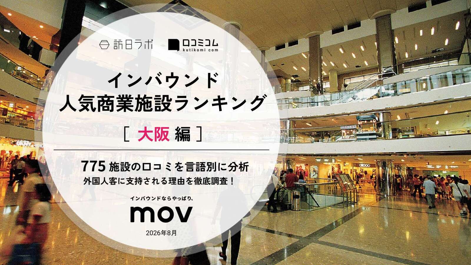 大阪 商業施設 インバウンドランキング