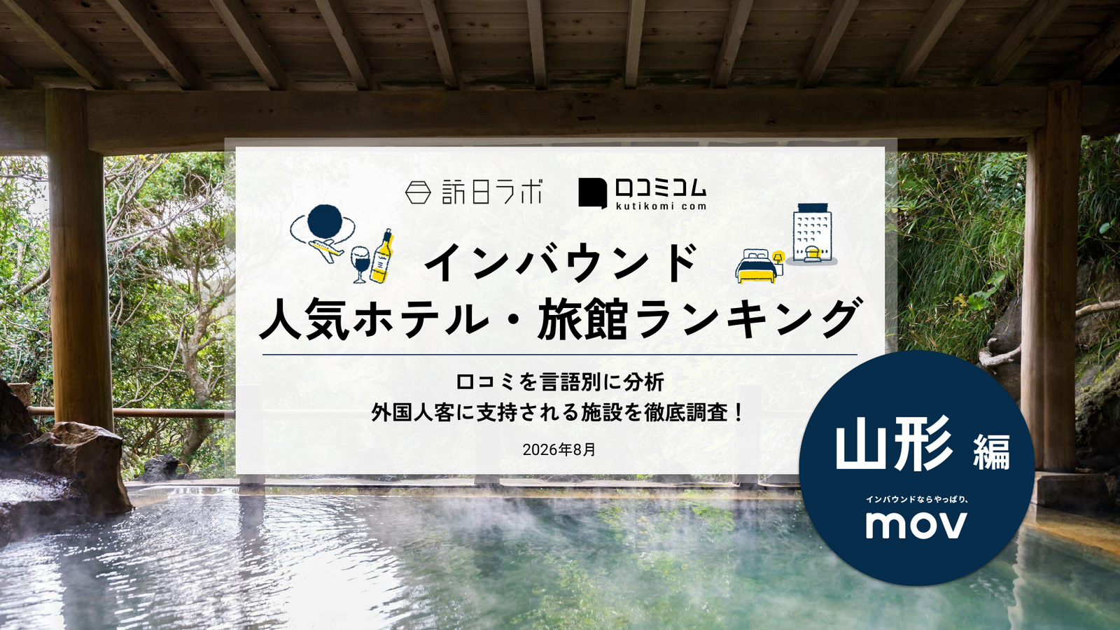 山形 ホテル・旅館 インバウンドランキング