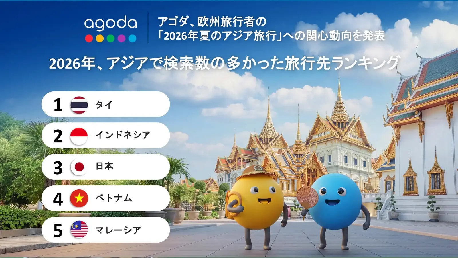 ▲欧州旅行者に人気のアジア旅行先ランキング：Agodaプレスリリースより