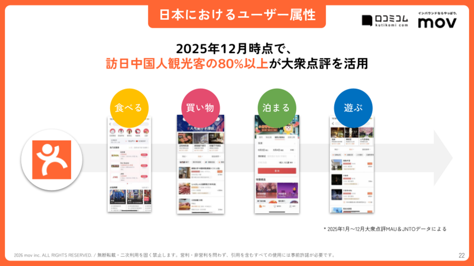 Dianping_Guidebook_202608_4.png