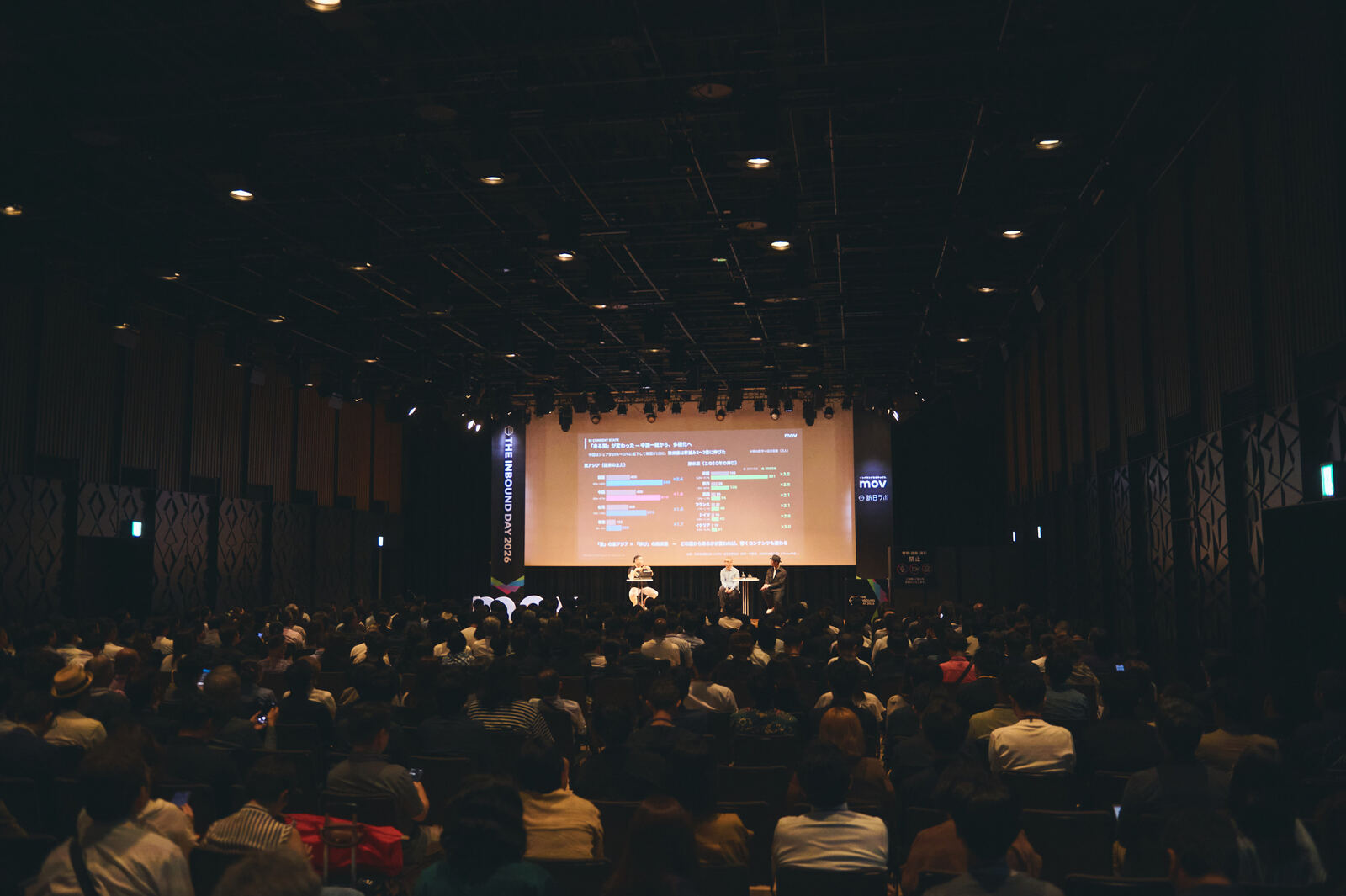 ▲当日のセッションの様子：THE INBOUND DAY 運営撮影