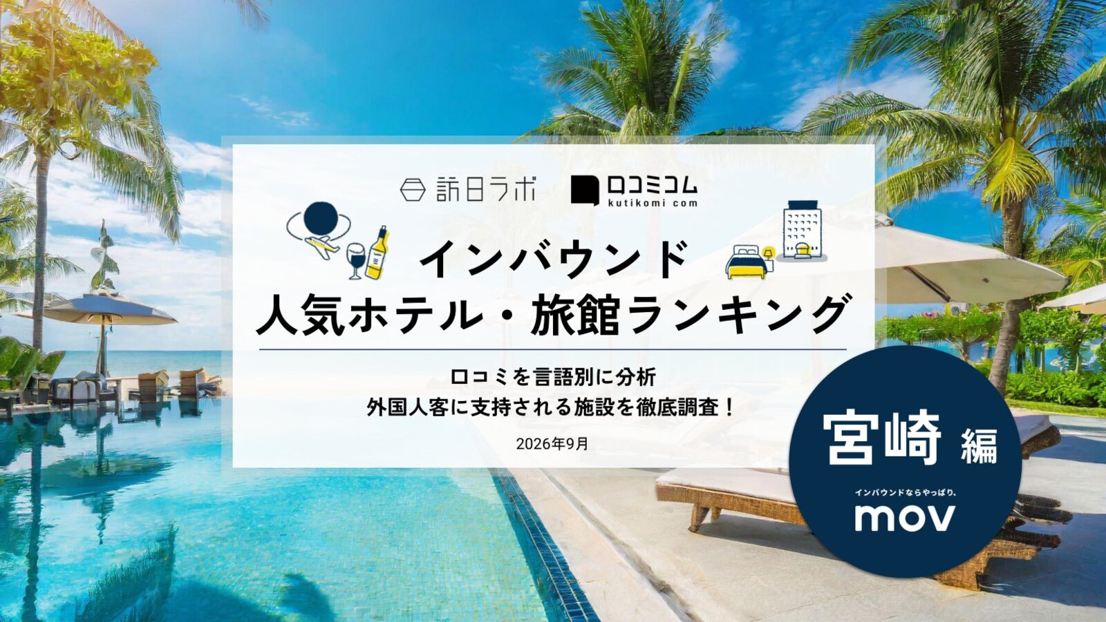 宮崎 ホテル・旅館 インバウンドランキング