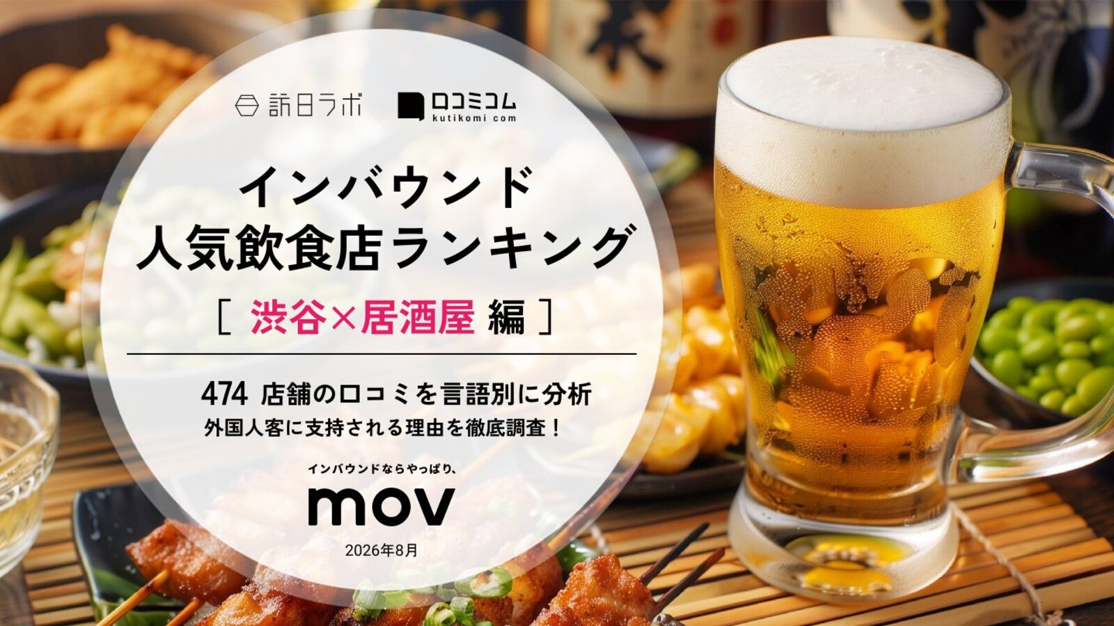 https://honichi.com/reports/202608_inboundranking_gourmet_shibuya_izakaya/