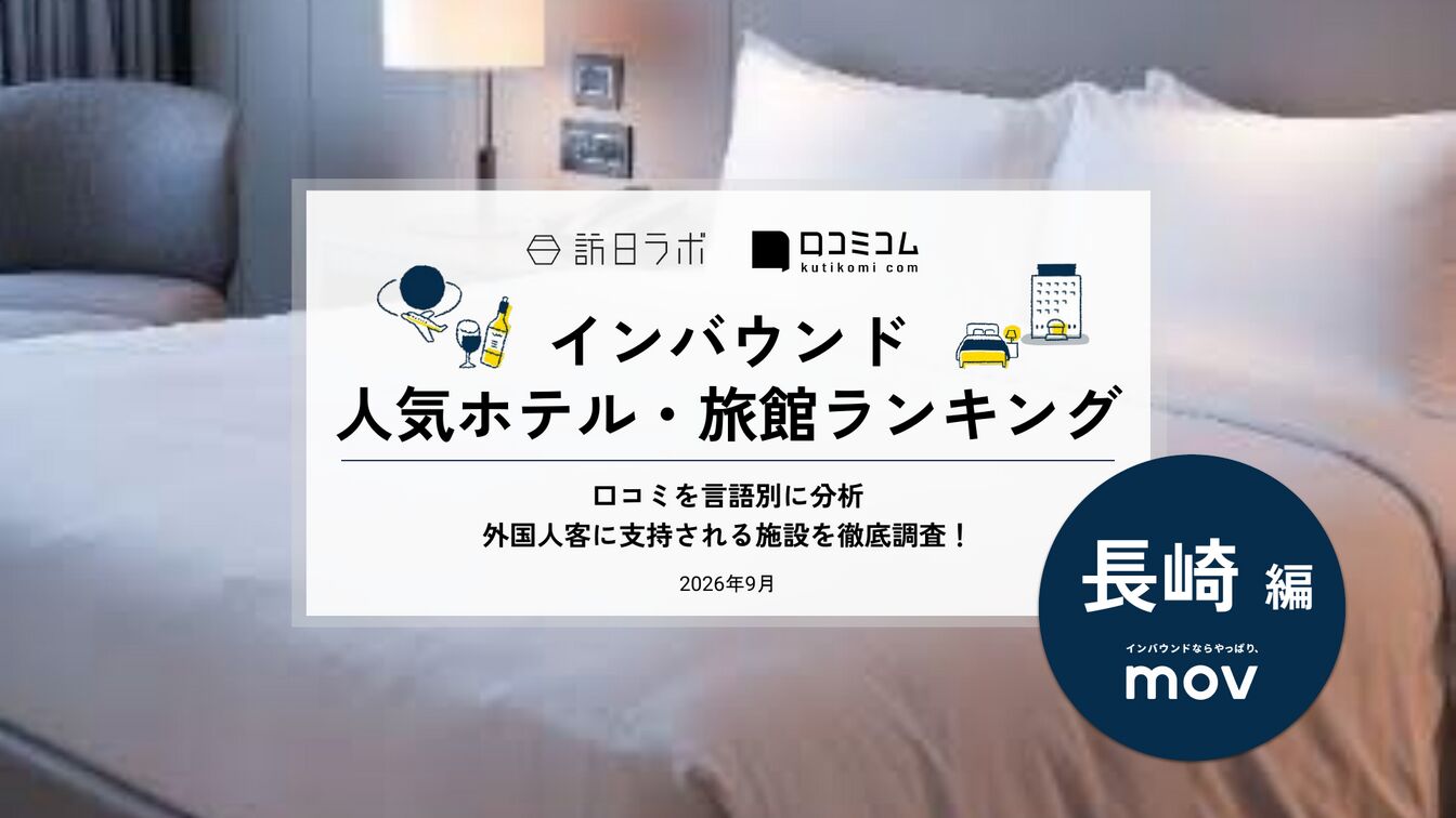 長崎 ホテル・旅館 インバウンドランキング