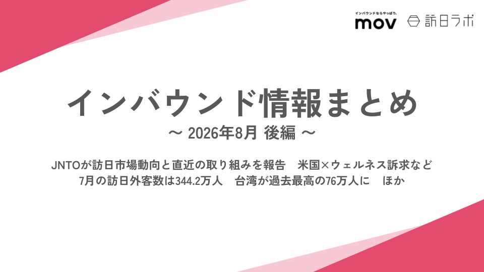 https://honichi.com/reports/202608_inbound-2/