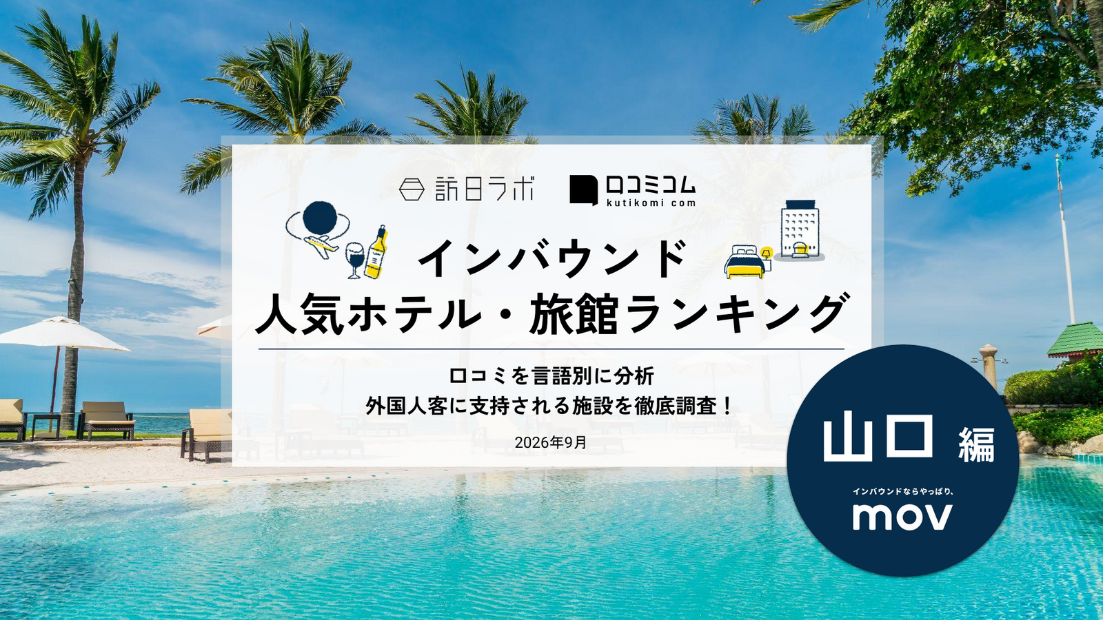 山口 ホテル・旅館 インバウンドランキング