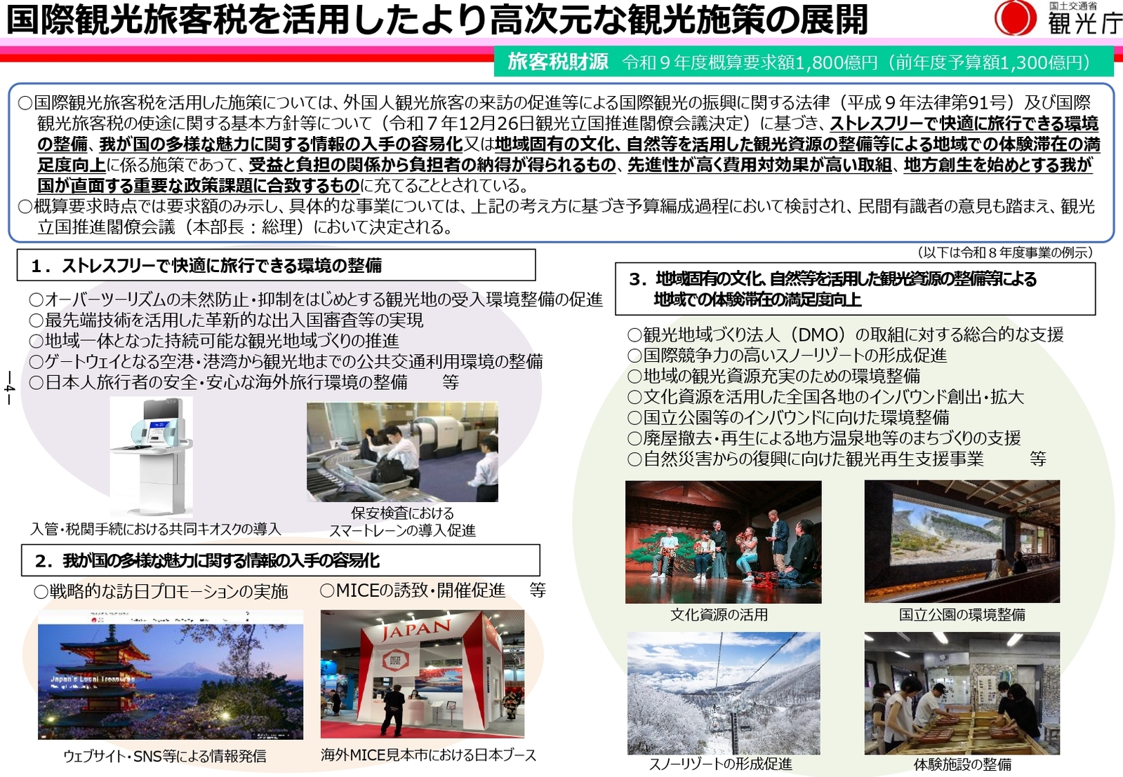 ▲国際観光旅客税を活用したより高次元な観光施策の展開:観光庁資料より ▲国際観光旅客税を活用したより高次元な観光施策の展開:観光庁資料より
