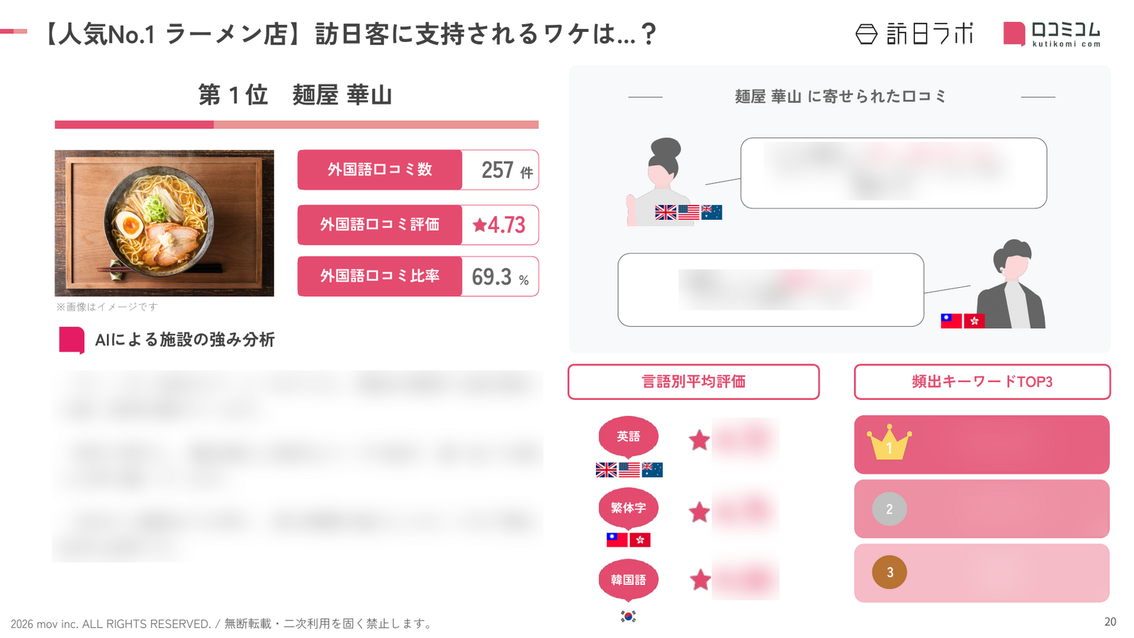 Nagoya_slide_20.png