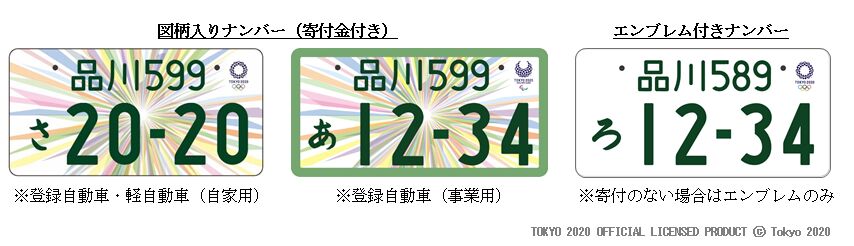 ▲[特別仕様ナンバープレートのデザイン]：国土交通省HPより引用
