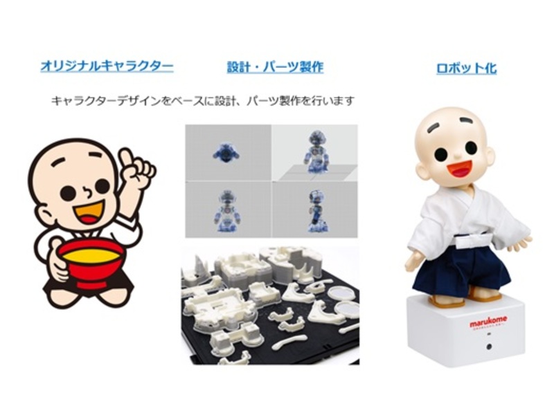 ▲オリジナルロボット「マルコメ君」 オリジナルロボット「マルコメ君」